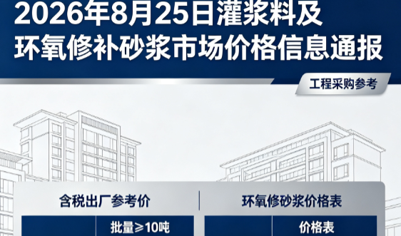 唐河2026年8月25日灌浆料及环氧修补砂浆市场价格信息通报